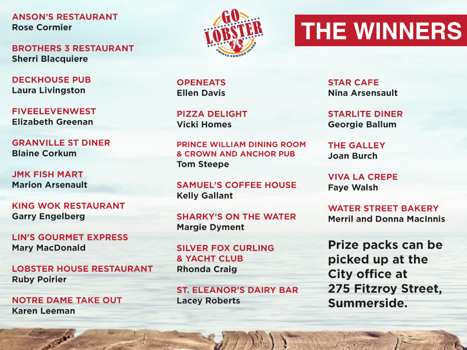 GoLobster Winners